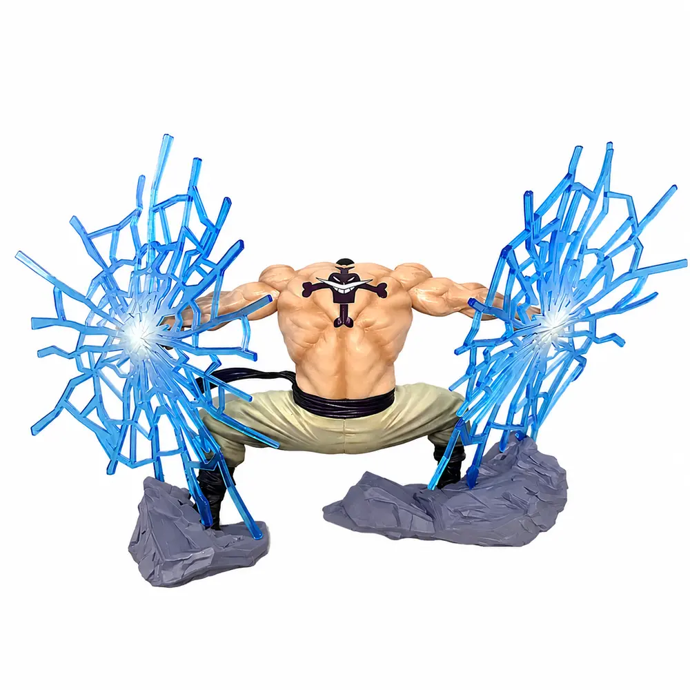 Figurine - Barbe Blanche Gura Gura no MI - 25cm